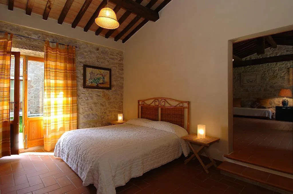 Agriturismo Montecchio Semproniano