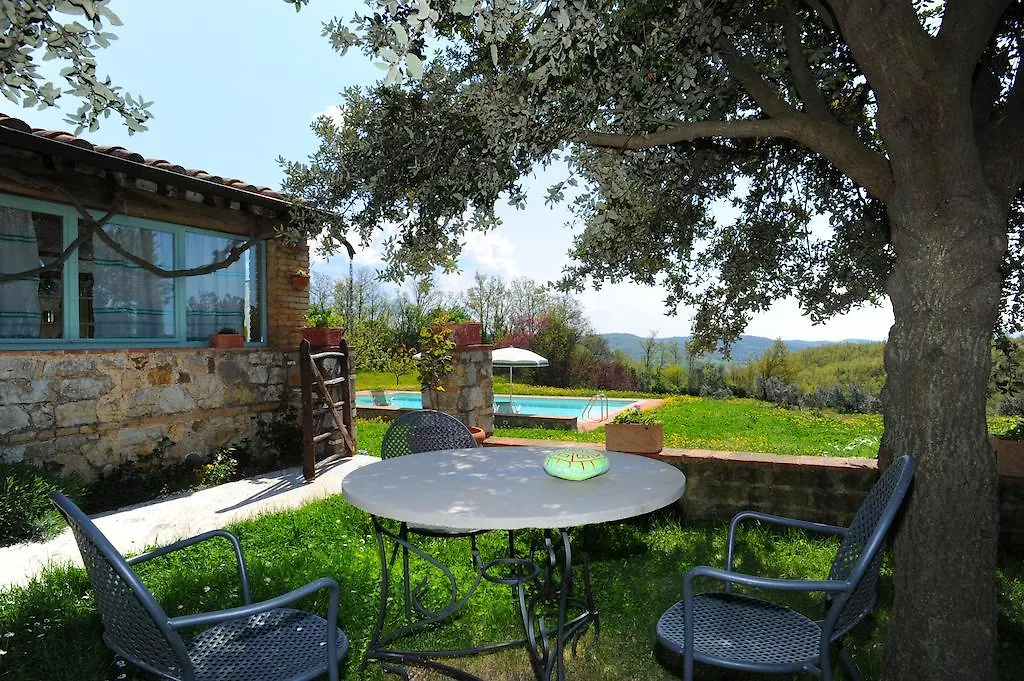 Agriturismo Montecchio Semproniano Farm stay